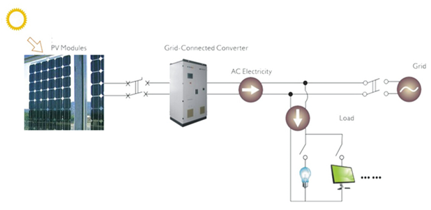 1581505630503213.png image.png