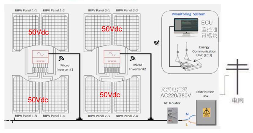 1581513872472015.jpg 圖片1asdfd